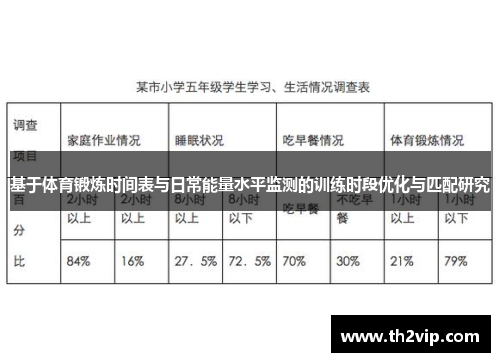 基于体育锻炼时间表与日常能量水平监测的训练时段优化与匹配研究